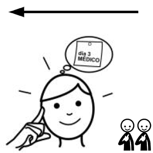 Arasaac 150-434338352134686a26a2bdea222efcd0