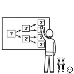 Arasaac 150-ca2f3bddfa457f80ecb593a94efa21cd