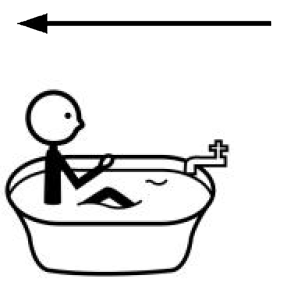 Arasaac 150-f86a60091cb96073d76512afc7c7080a