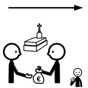 Arasaac 150-395c4d2f08dfac400551e4c6513ad26a