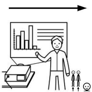 Arasaac 150-d7f52c331f54be8a73efcb17ab313891