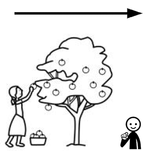 Arasaac 150-3ddae3aaa3b7b826048010412b395a84