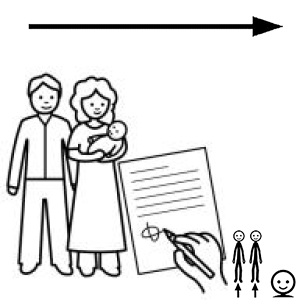 Arasaac 150-e9584ffc88d072635c9eb17aad0b508b