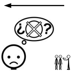 Arasaac 150-d2af4acb2ba91c3f0c99b3f2402eb317