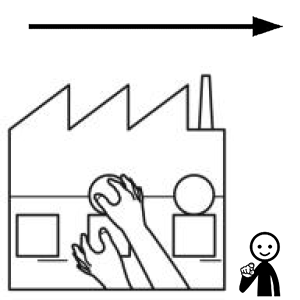 Arasaac 150-e83b59a951f222bb500abcb90e7e9604