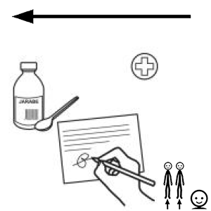 Arasaac 150-feae281bbd143dd392c78a4ad0571d44