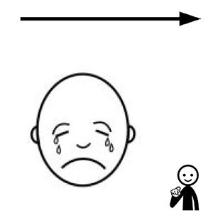 Arasaac 150-903c34f8e6c9323354a2e40dbf09841a