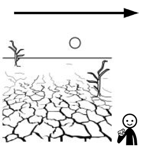 Arasaac 150-7d574998eed304cc382349e0d1506698