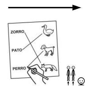 Arasaac 150-63776c9914912145e72bb639a3a37f49