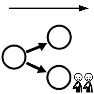 Arasaac 150-dcd418f1afee7e67bc8779175e47737