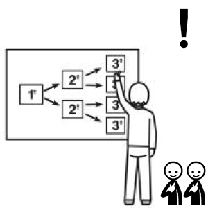 Arasaac 150-5409674bc65cd85e080b06ff0a4aba4c