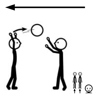 Arasaac 150-594d1b6d882b439e2b1a7ab3e2ea2772