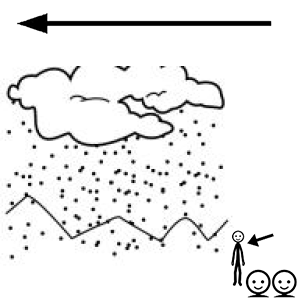 Arasaac 150-f47ae53f1bc022bfcf3e268f16646cee