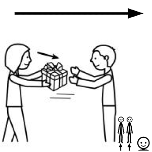 Arasaac 150-1425cf2b170a93253e512dfa7f471ff8