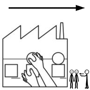 Arasaac 150-26aae7df140e89c35a930f5453469187