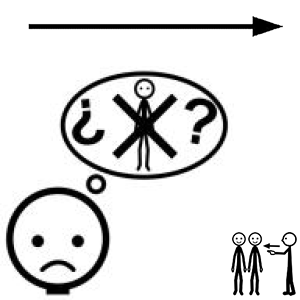 Arasaac 150-64afd288be62707af7c5cd2d2ef81989