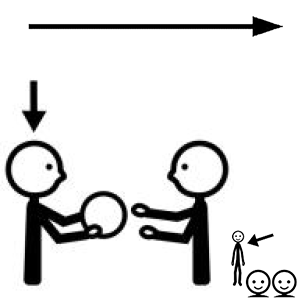 Arasaac 150-faaebbcbf1868fd034a71e18b9d04ddc Arasaac 150-faaebbcbf1868fd034a71e18b9d04ddc