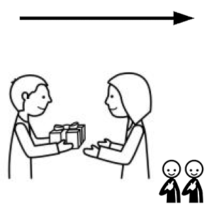 Arasaac 150-ed250747a39e535df931ca6b9cd50a1d