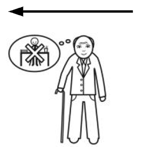 Arasaac 150-da4c545d30437238bc2db68ab023d147