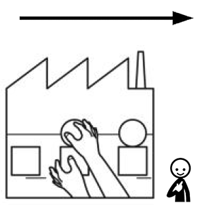 Arasaac 150-5e413aaf2fa4511a8c177af3d828b6ac