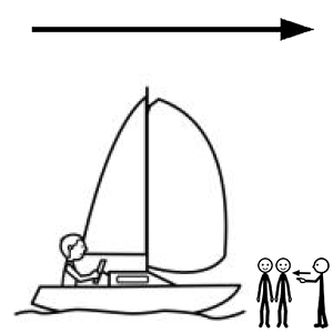 Arasaac 150-4c67627a96498d4e6e5bd4b597da98dc