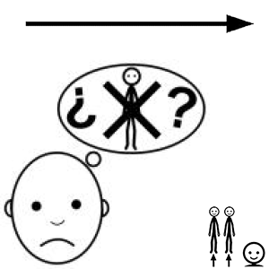 Arasaac 150-555dcd953fe8e3e31a5091a4f9c578c5