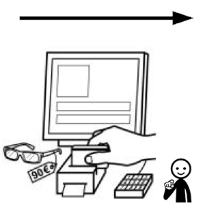 Arasaac 150-15e8f224d85dc725308ad11c810d6e3f