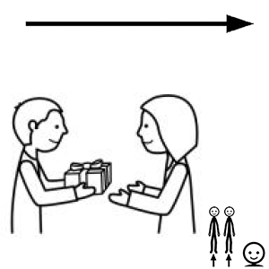 Arasaac 150-35d8b5296fd393507d924b67a4a6d87c