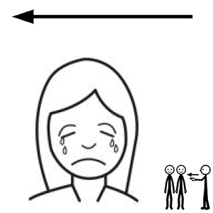 Arasaac 150-d1f73cbd4e890e21c8a2b30c28753296