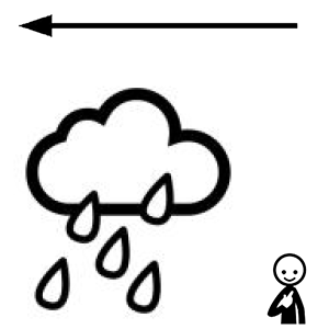 Arasaac 150-b23ade89cb311ff1eed49b758564d298