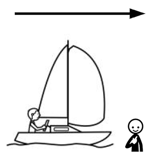 Arasaac 150-6ba7f0f68597078a8e8ee4e22c5c11eb