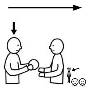 Arasaac 150-91f73bc7e399fc71d1341ca02802ff4f Arasaac 150-91f73bc7e399fc71d1341ca02802ff4f