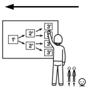 Arasaac 150-af24370783d420812b33b58b29c5c16b