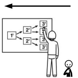 Arasaac 150-64ca20e6c9b23cbeaa8b64b74a96bcd3