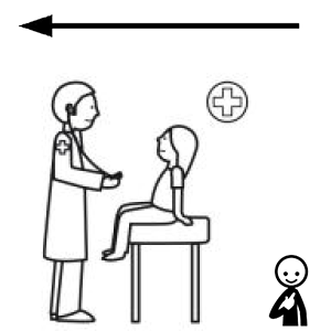 Arasaac 150-d097669e026cd0ba310fca9940d4a97f