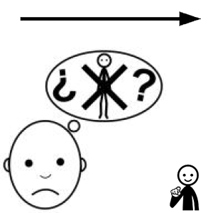 Arasaac 150-281dc60df41284ca05a16b4dba90f309