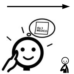 Arasaac 150-2eda5790aebd31a128ec864c7c5109ca