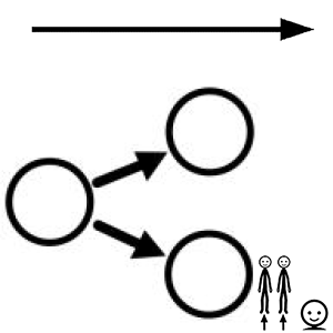 Arasaac 150-f64fe75ee259420dfe603d34b6f5d9be