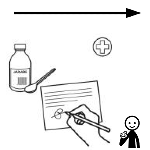 Arasaac 150-a34f24065f61a7f6604153cf32c5a833