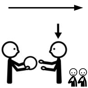 Arasaac 150-b971fd079ad1c780d096e14d8e989d9d