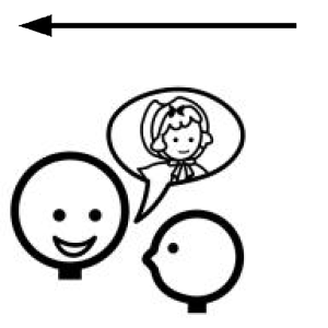 Arasaac 150-d366528f9d1ac202b17af106c3ded925