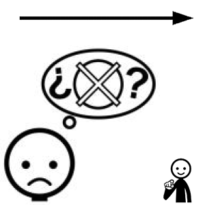 Arasaac 150-a650cf35e028d3b6c693fdfba6a50330