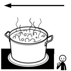 Arasaac 150-792b339da71bf5ce3635f439e03f7e70