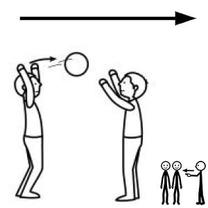 Arasaac 150-7b7d6a42a6fd7227fb07c0b4a1ae78f0