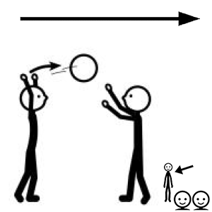 Arasaac 150-ccf49d60ec25725d65a8a6946a969674