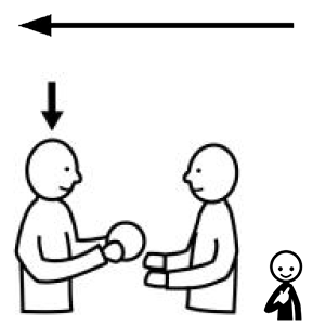 Arasaac 150-d39bdee80b0b2abc80700286f92640fd Arasaac 150-d39bdee80b0b2abc80700286f92640fd