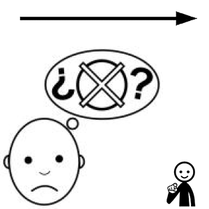 Arasaac 150-91b2e62c3bc3ce8a4bac78ff7b19850b