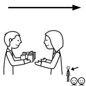 Arasaac 150-294e176fb3eaee86715eb936ba5af5e