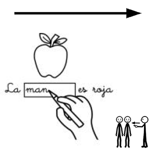 Arasaac 150-fdf9f2b0f272f9bc930f477bdeac50cc