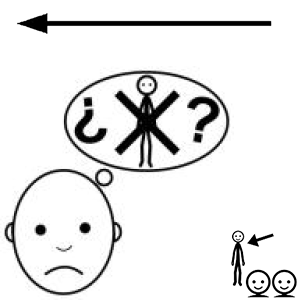 Arasaac 150-ee21b827c9f43b458ea7763bae4b9102